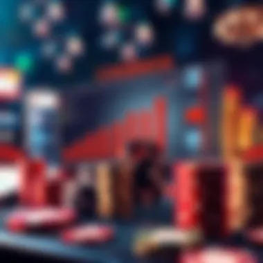 Chart depicting technological advancements in online casinos