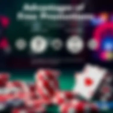 Advantages of Free Promotions An infographic highlighting the benefits of free promotions