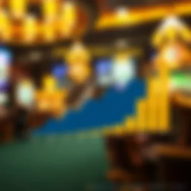 A graph illustrating the economic impact of Western Gold Casinos on local communities