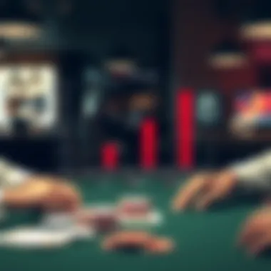 Player Strategies in Zynga Texas Hold'em An analytical graph depicting player strategies in online poker