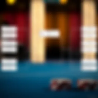 Understanding Bracket Layouts Bracket structure diagram