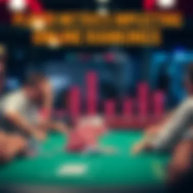 Player Metrics Impacting Online Poker Rankings Chart displaying player metrics influencing rankings